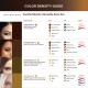 Perma Blend Luxe - Evenflo Blonde 2 Brunette (4x 15 ml)