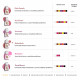 Perma Blend Luxe - Evenflo True Lips set (6x 15 ml)