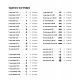 Cheyenne - Capillary Cartridges - Liner 5 (0,25 mm LT)