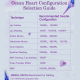 Mast - Ocean Heart Cartridge - Flat 7 (0,30 mm)